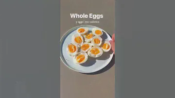 This is What 30 Grams of Protein Looks Like